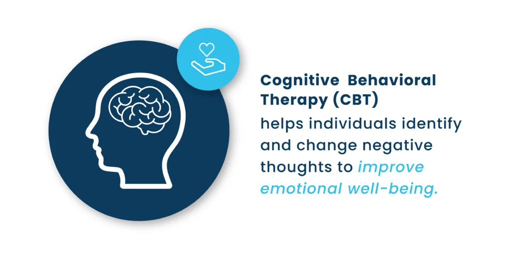 Cognitive behavioral therapy (CBT) helps individuals identify and change negative thoughts to improve emotional well-being.
