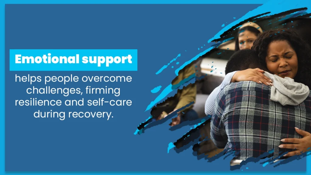 Emotional support helps people overcome challenges, firming resilience and self-care during recovery.